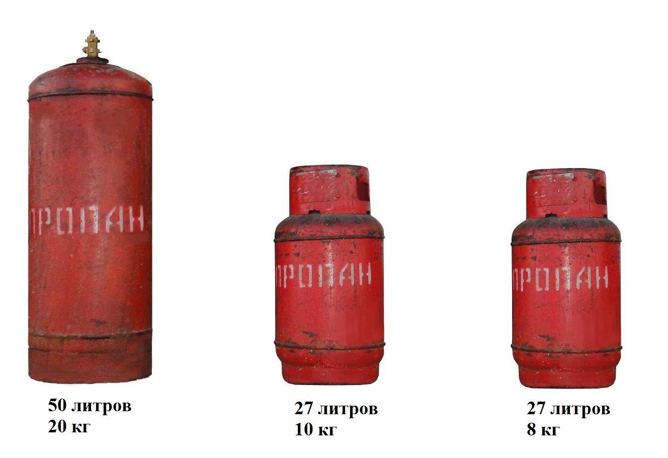 Сколько весит пустой газовый баллон 50. ГАЗ баллон 27 литров габариты. Габариты газового баллона на 50 литров. Газовый баллон 50 литров диаметр баллона. Высота баллона пропана 50 литров.